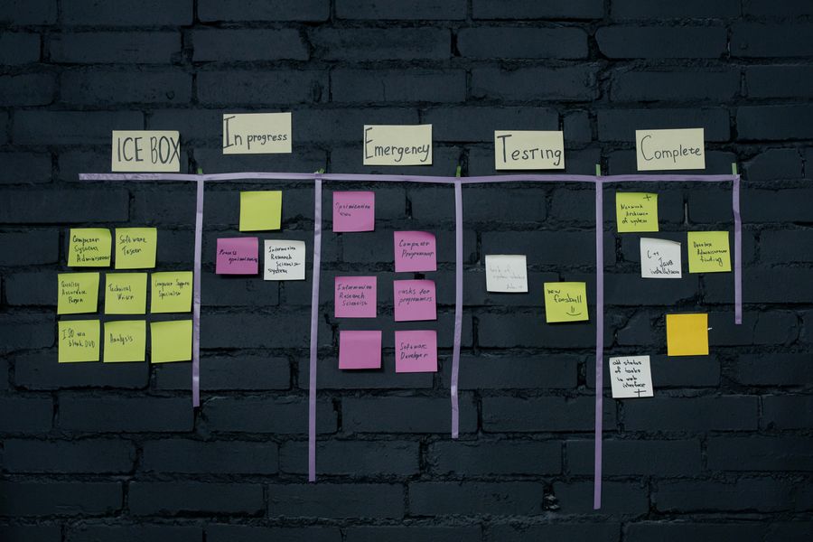 agency workflow