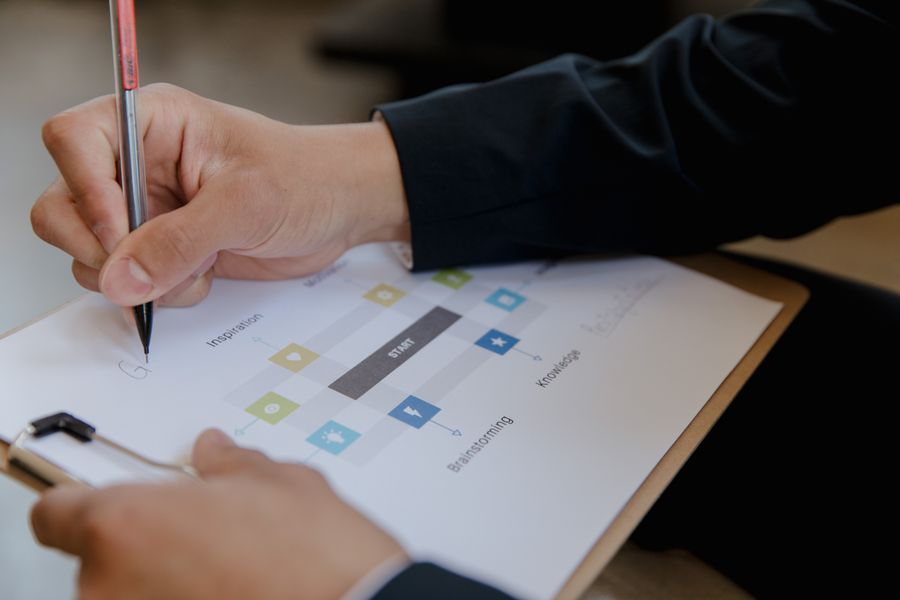 agency workflow